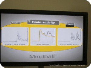 Mindball