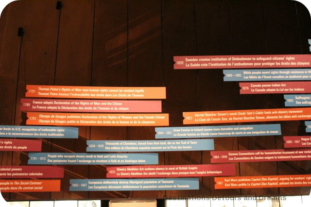 Time line at CMHR