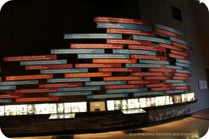 Timeline at Canadian Museum for Human Rights