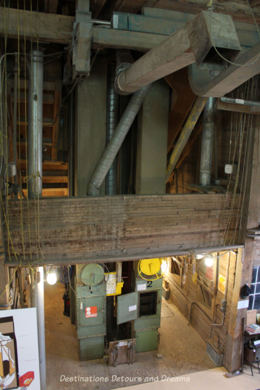 Grain elevator operations at the Prairieview Museum